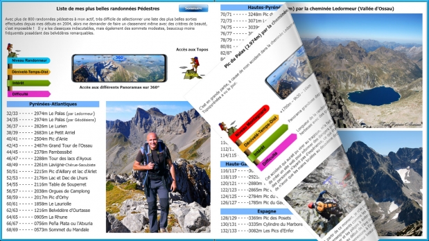 Livre-numerique-les-plus-belles-sorties-Topopyrenees